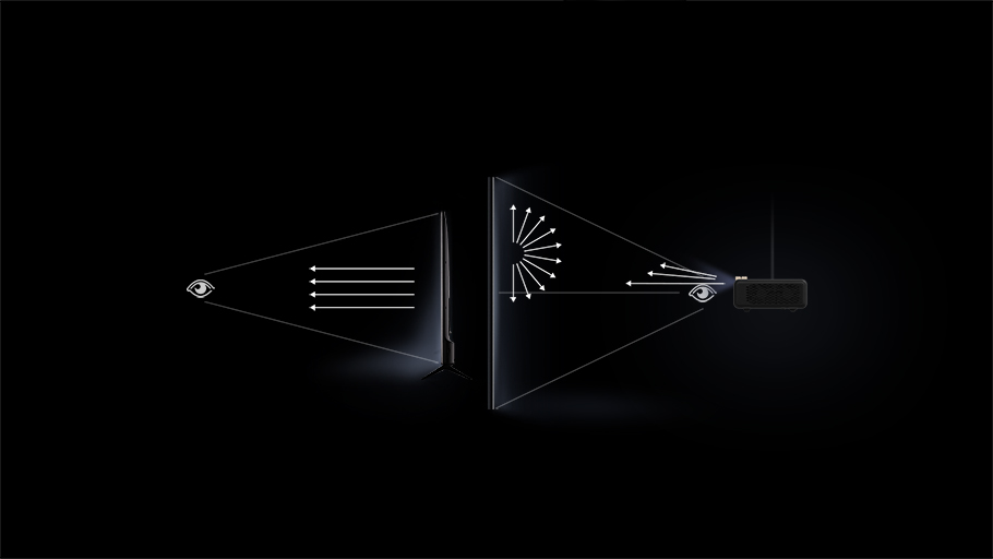 3308维多利亚线路检测中心(中国)有限公司
