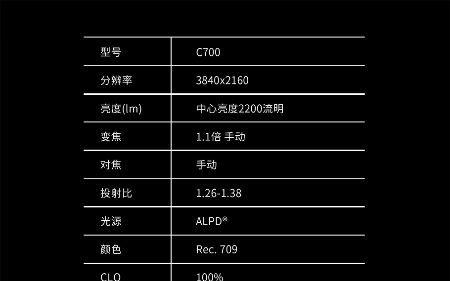 3308维多利亚线路检测中心(中国)有限公司