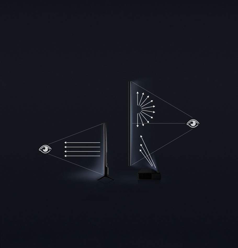 3308维多利亚线路检测中心(中国)有限公司