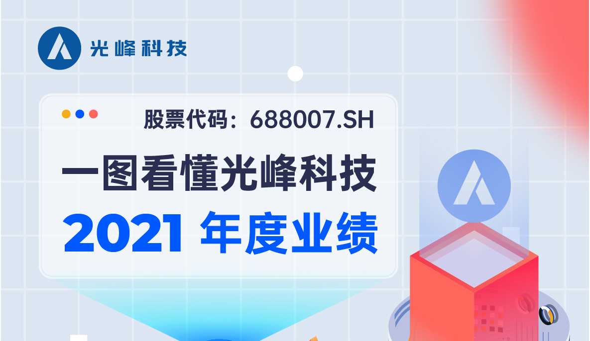 3308维多利亚线路检测中心(中国)有限公司