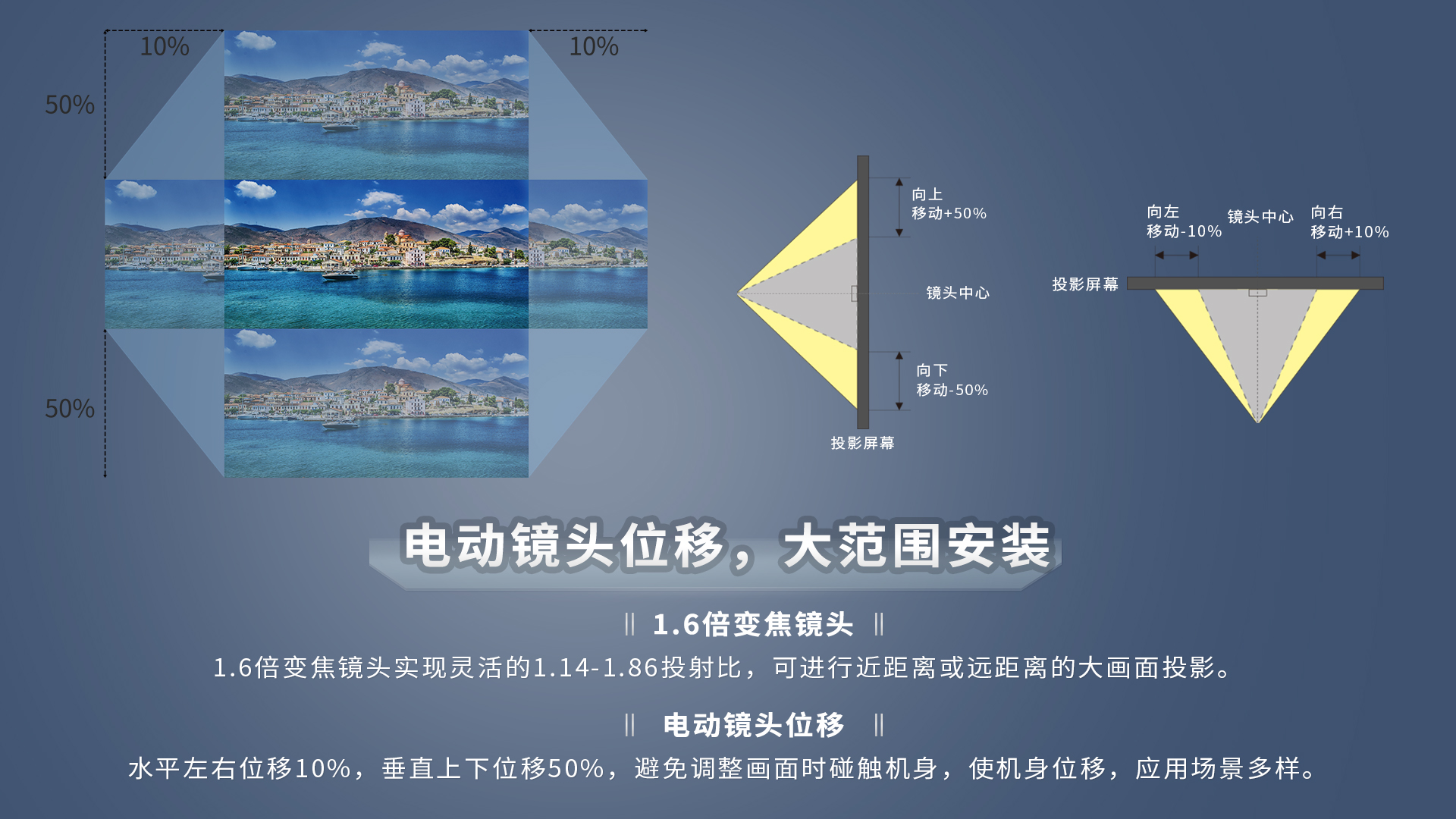 3308维多利亚线路检测中心(中国)有限公司