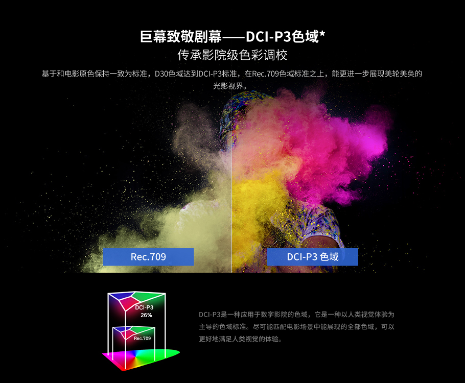 3308维多利亚线路检测中心(中国)有限公司