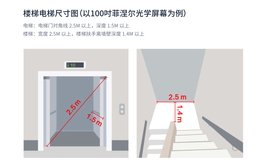 3308维多利亚线路检测中心(中国)有限公司