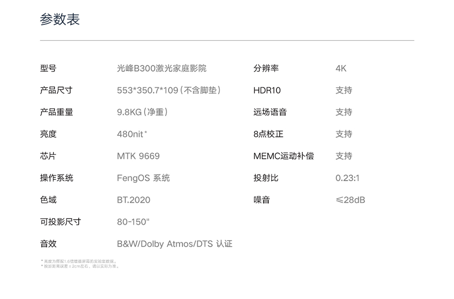 3308维多利亚线路检测中心(中国)有限公司