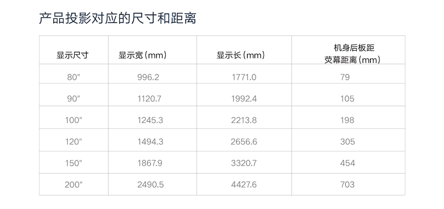 3308维多利亚线路检测中心(中国)有限公司