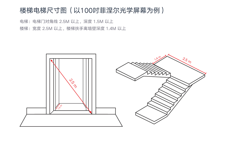 3308维多利亚线路检测中心(中国)有限公司